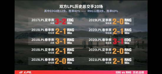 选择AMD平台电竞雕主板的最佳理由